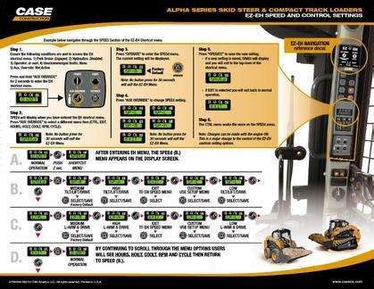 skid steer quick disconnect reference guide|Link to Master Table of Contents Quick Link to Section Table .